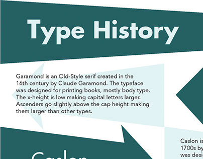 History of Type Timelines