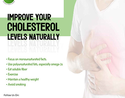Improve Your Cholesterol levels naturally