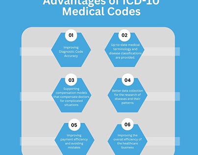 The Primary Advantages of ICD-10 Medical Codes