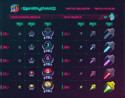 SpinRhythmXD subs & bits badges