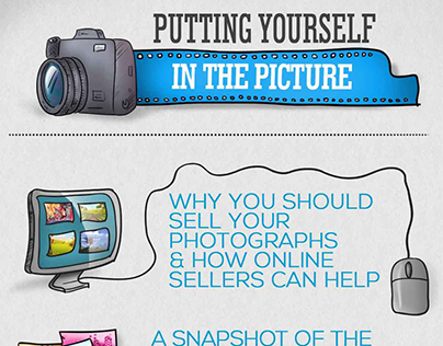 Selling Photographs Infographic