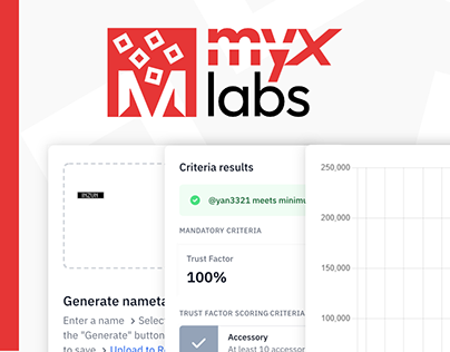 Personal Project - MYX Labs