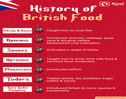 7 Ravishing Traditional British Dishes