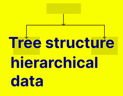 Tree/Hierarchy