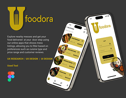 Finding Food Mess  App Case study