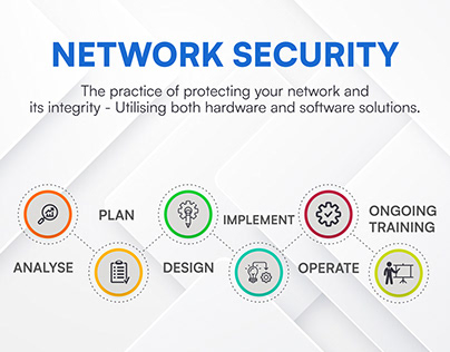 Optimize network security | VTPL