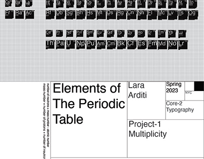 Elements of The Periodic Table
