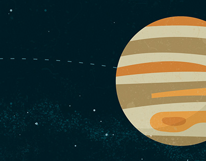 Solar system | Poster