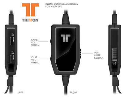 Tritton AX-120 In-line Controller - Production 2011
