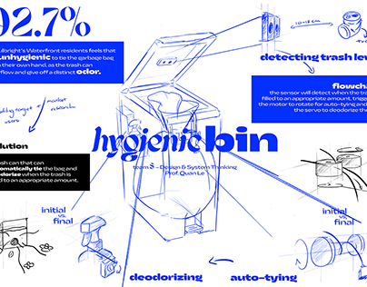 Hygienic Bin - Design & System Thinking