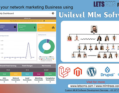 #Unilevel #Mlm PHP #Scripts | Unilevel eCommerce Plan