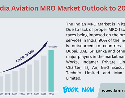 Understanding MRO Services Industry outlook