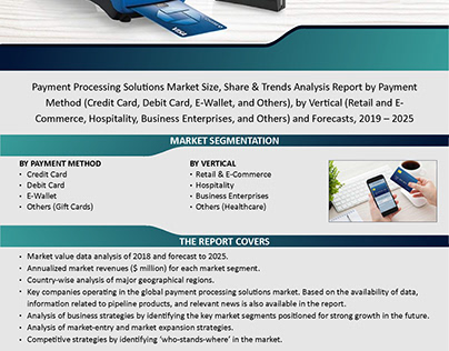 Payment Processing Solutions Market Size & forecast to