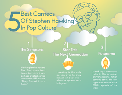 Stephen Hawking poster