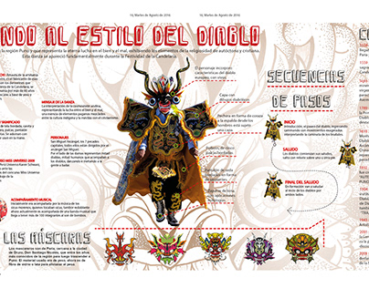 Infografia / La Diablada