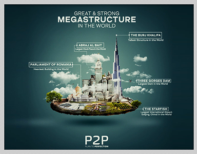 Animation for P2P (Facebook Content ) Megastructure