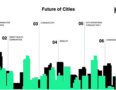 Insights Urban Futures