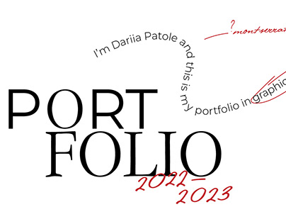 PORTFOLIO Patole | Graphic Designer