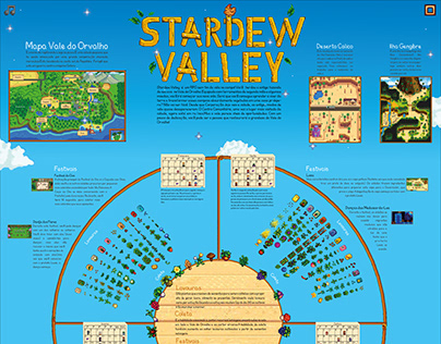 Infografico Stardew Valley