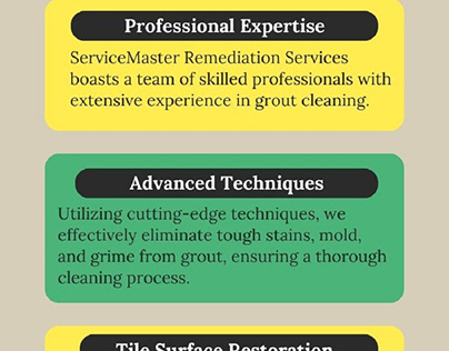 Your Go-To for Grout Cleaning in Pompano Beach