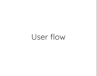 User flow for Sneha Karma Foundation