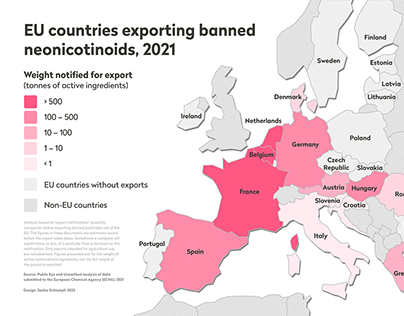 Neonicotinoids – Maps & Graph for Public Eye