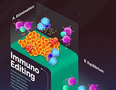 Immuno Editing