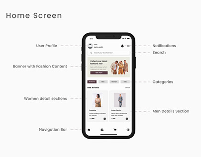 E-Commerce Application Screen Design