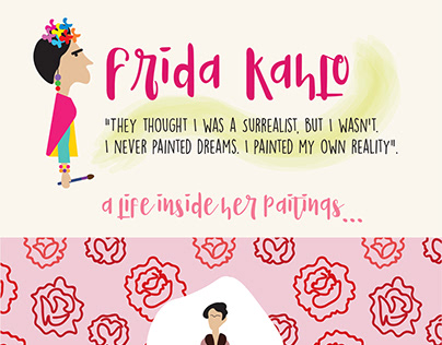 Frida Kahlo | A life inside