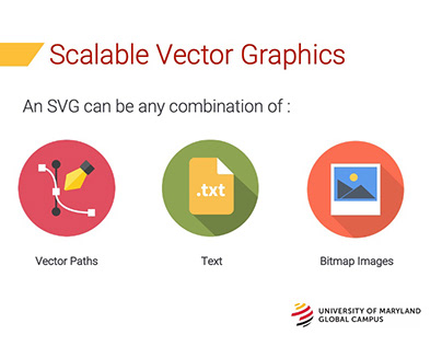 Powerpoint Presentation on Scaleable Vector Graphics