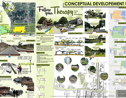 Regional Planning of Kampung Jeram, Selangor