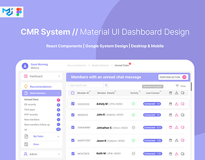 CMR Platform // Material UI Dashboard