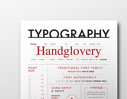 Tipography