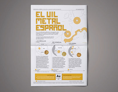 El vil metal español / infographics