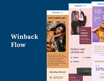 Winback Flow Emailers