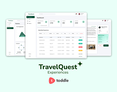 TravelQuest Experiences| Back-End Dashboard for Toddle