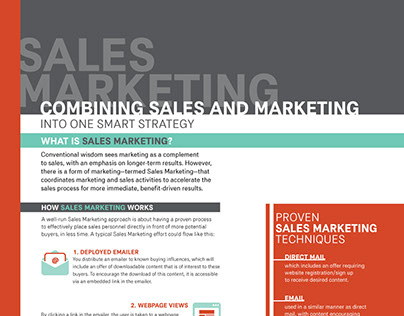 Sales Marketing Infographic