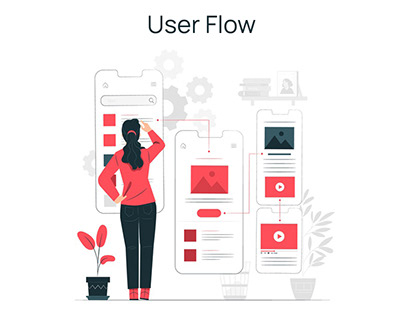 UI / UX (User Flows)