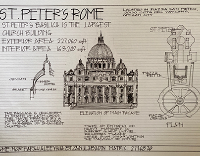 St Peter Architecture History