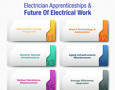 Electrician Apprenticeships And Future Of Electrical