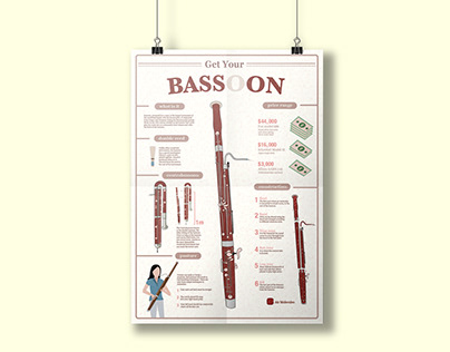 Bassoon Infographic
