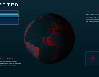 Game User Interface "Infected"