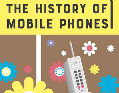 The History of Mobile Phones infographic