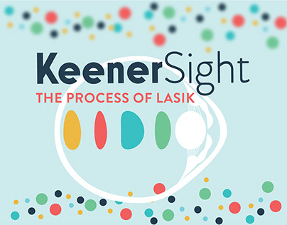 Museum Exhibition The Process of LASIK