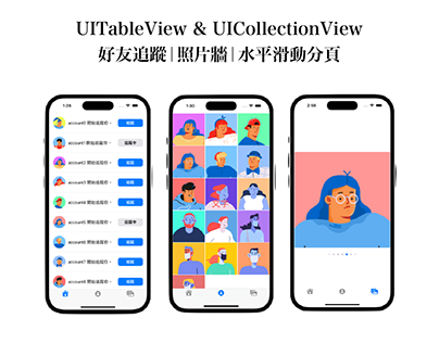 UITableView & UICollectionView｜Protocol, Delegate