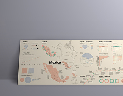 Mexico Country Map