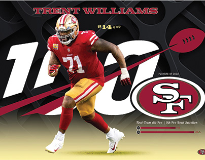 49ers Top 100 ALL Trent Williams 2020-2023