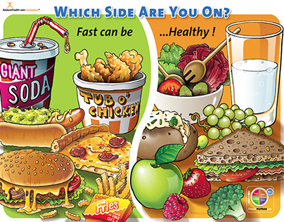 Food Posters Project