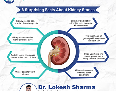 8 Surprising Facts About Kidney Stones - Urocare Jaipur