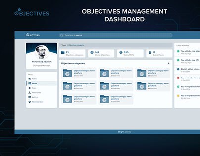 Objectives management dashboard